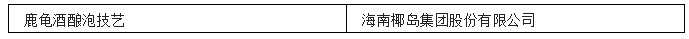 中国各省非遗白酒汇总