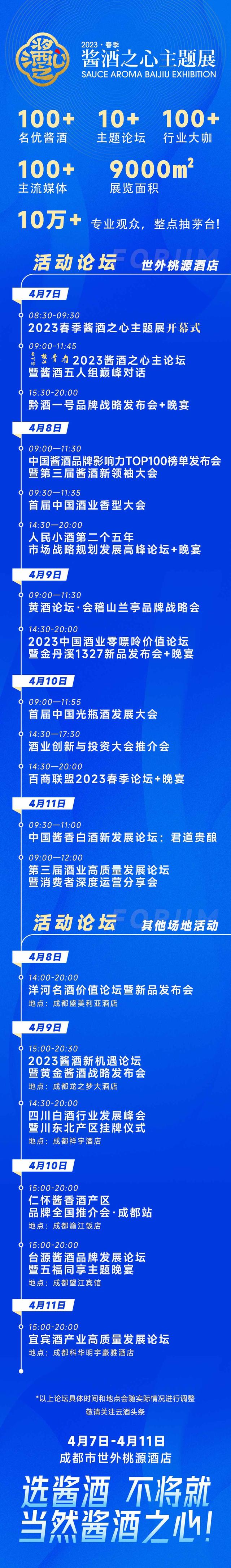 2023酱酒“新领袖”即将亮相,他们是谁?